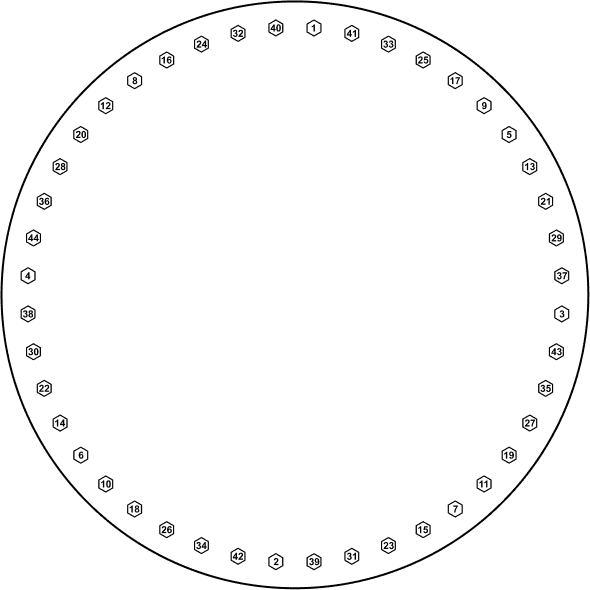 44 bolt torque pattern